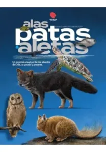 Alas, Patas y Aletas